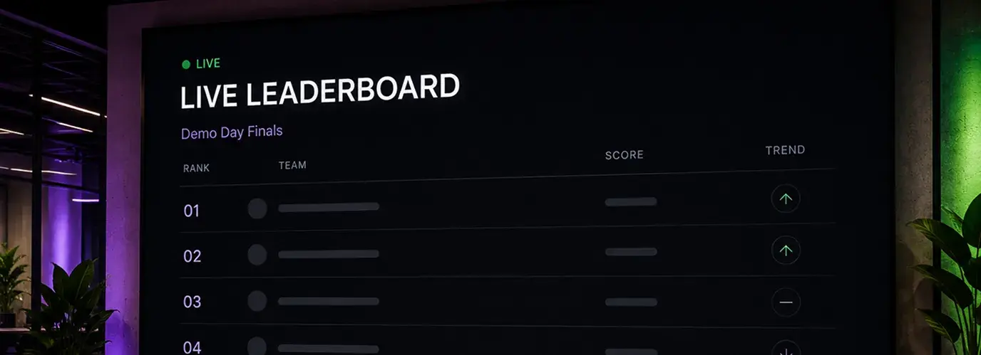 Live Leaderboard Monitor Screen